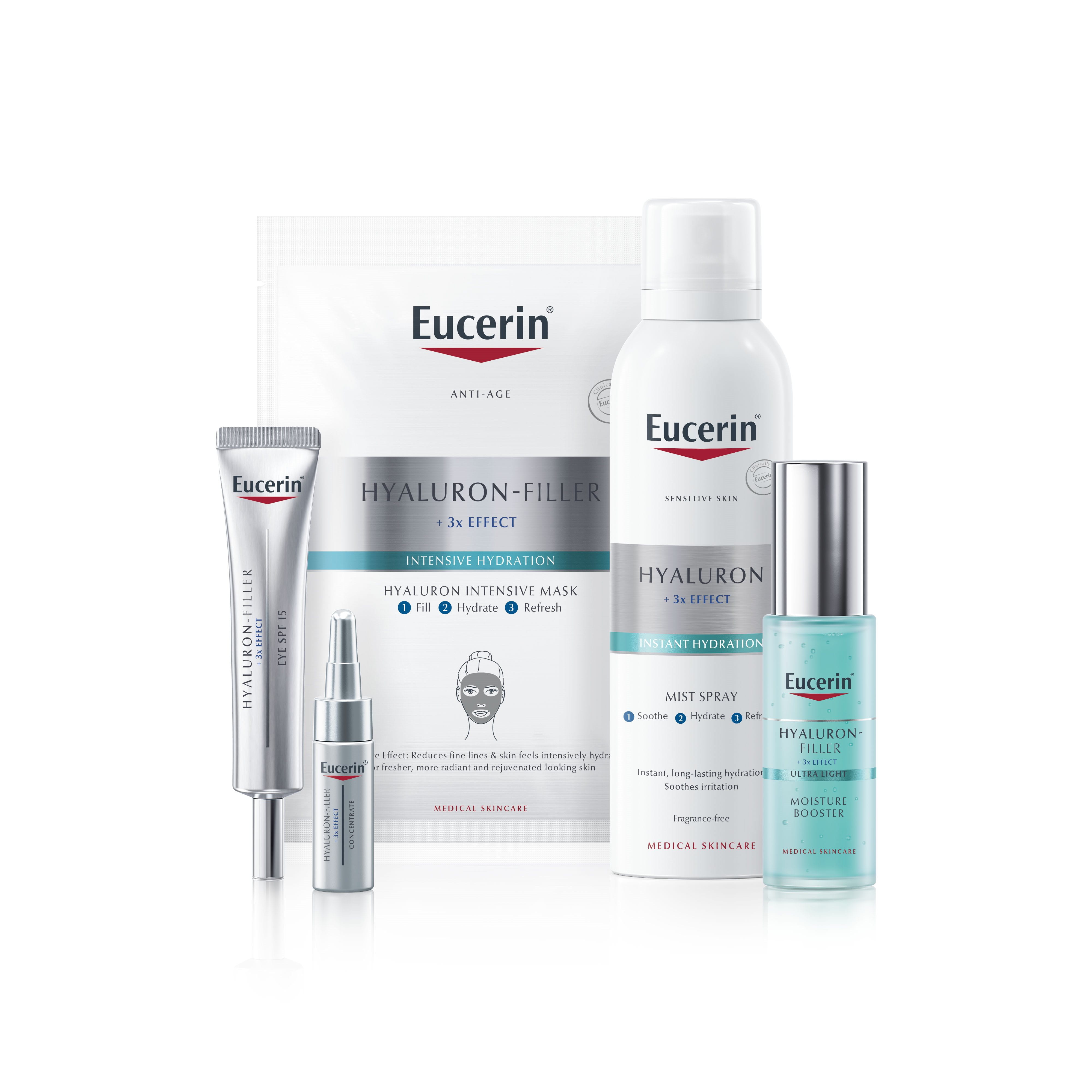 Eucerin Hyaluron-Filler | Eucerin